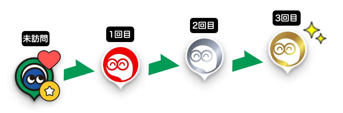 スタンプ