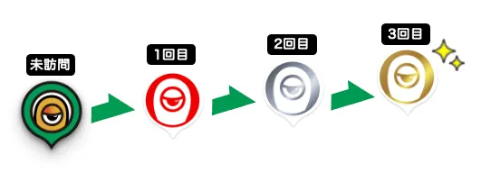 スタンプ
